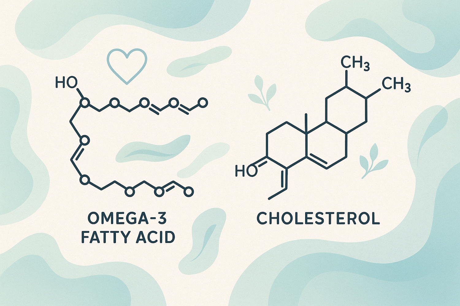 Cholesterol: Friend, Not Foe