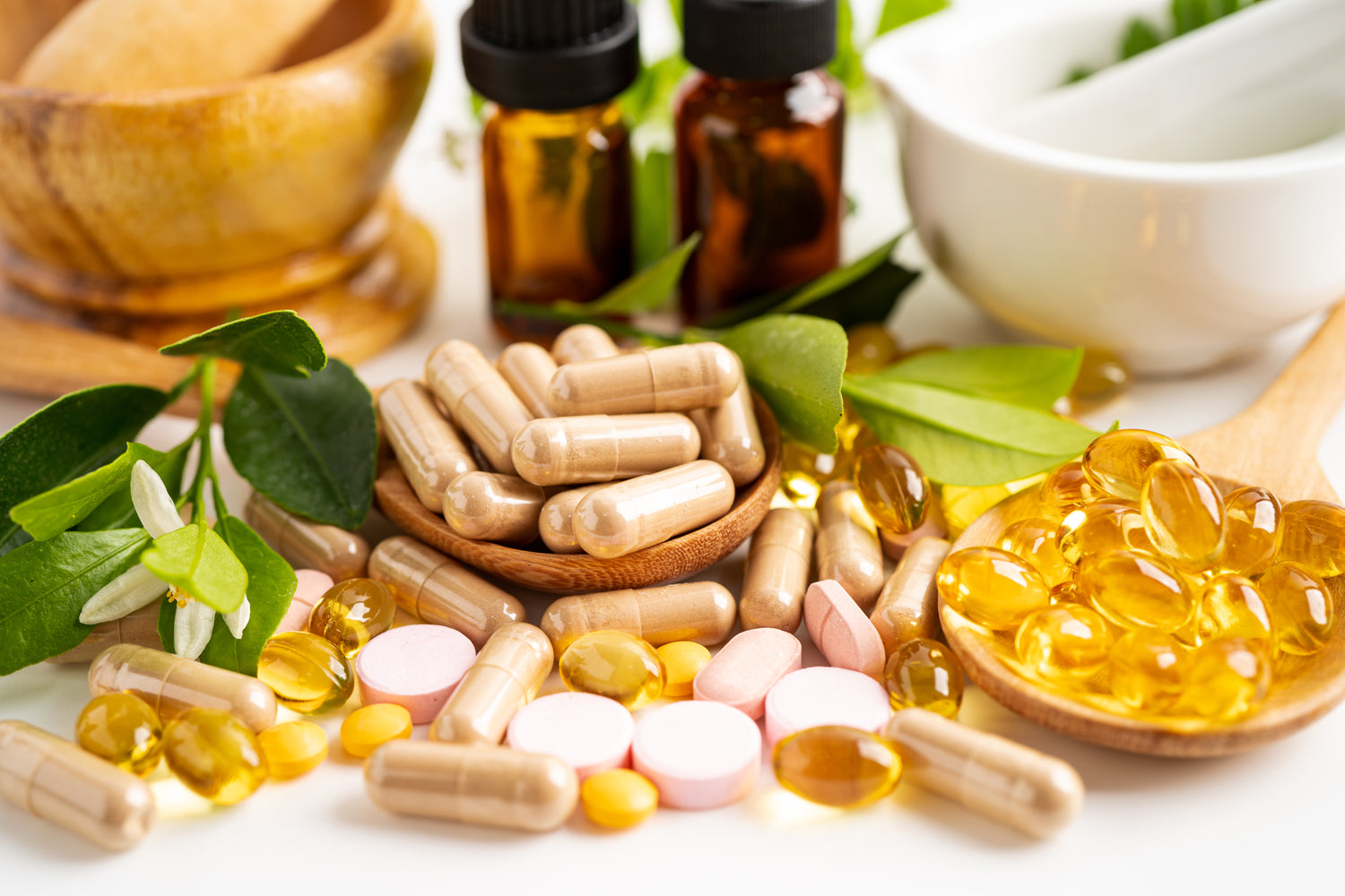 Popular Product Bundles