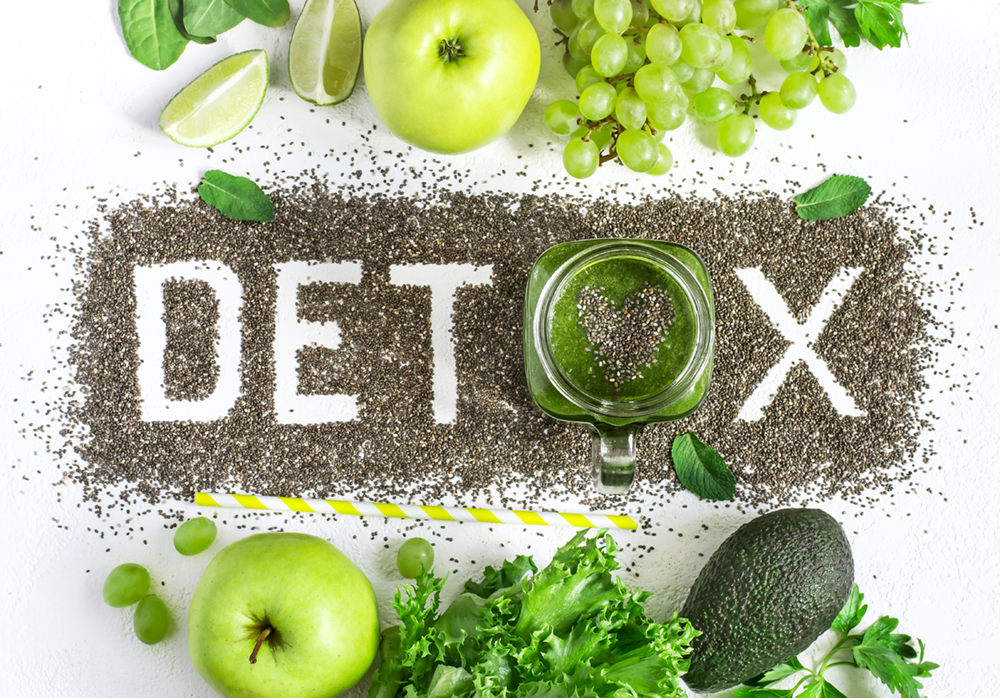 Detox Collection