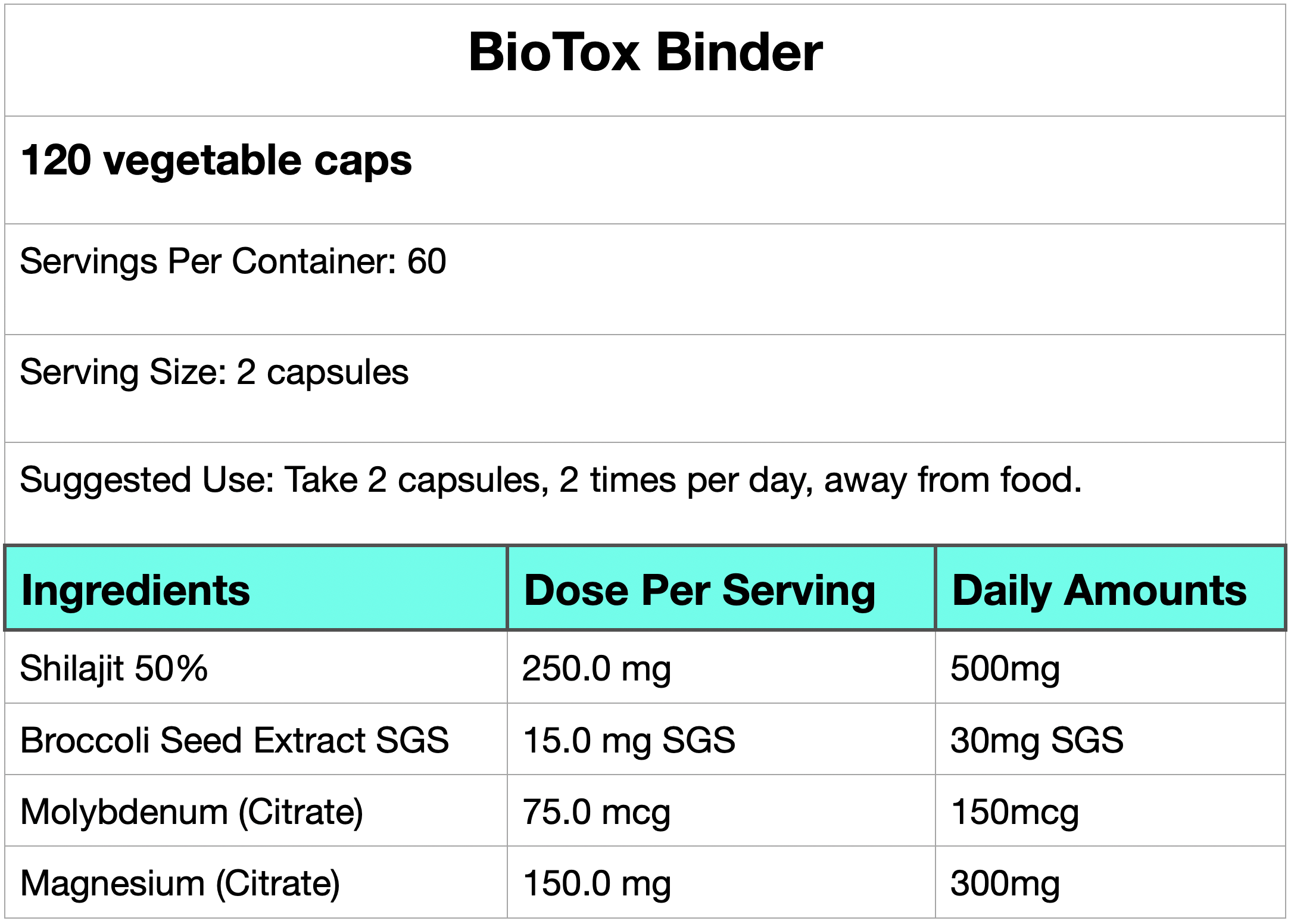 BioTox Binder