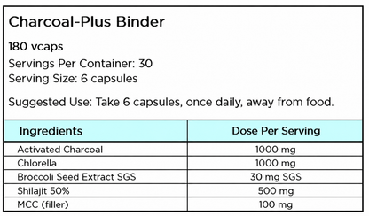 Charcoal Plus Binder