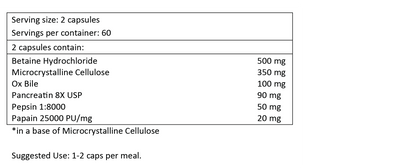 Digestive Enzyme Blend