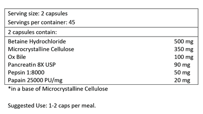 Digestive Enzyme Blend
