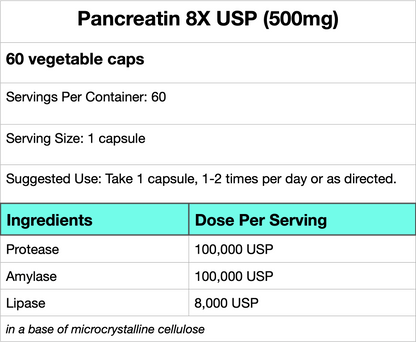 Pancreatin 8X