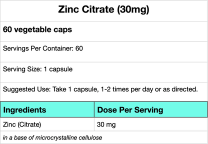Zinc Citrate