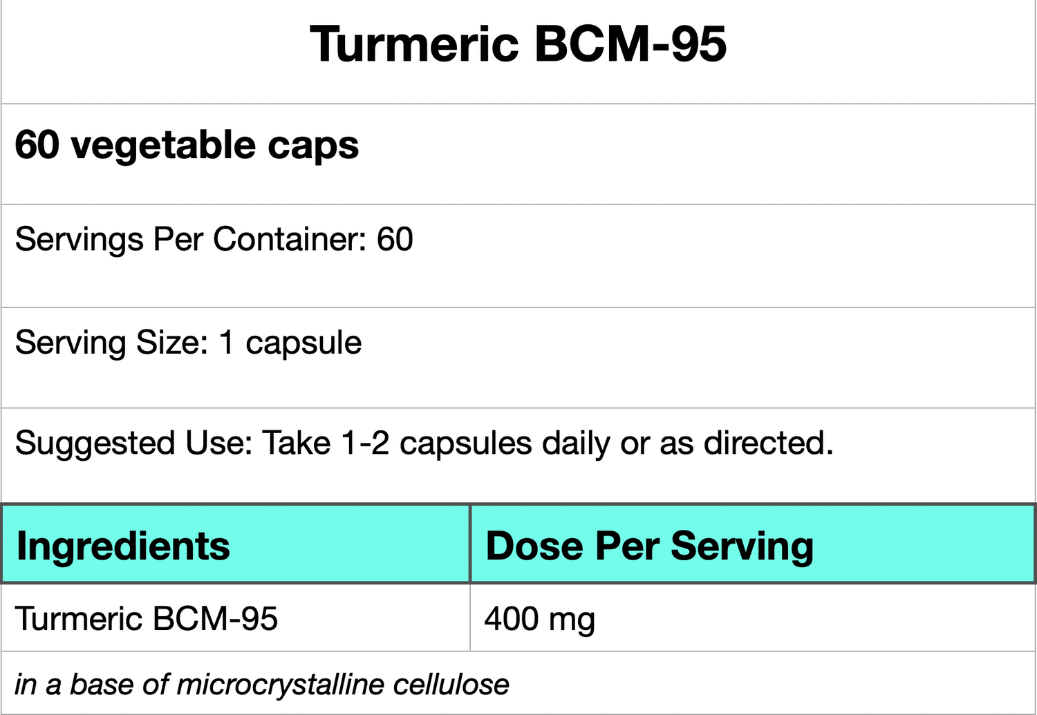 Turmeric BCM-95