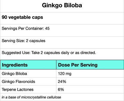 Ginkgo Biloba