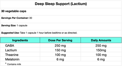 Deep Sleep Support