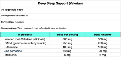 Deep Sleep Support