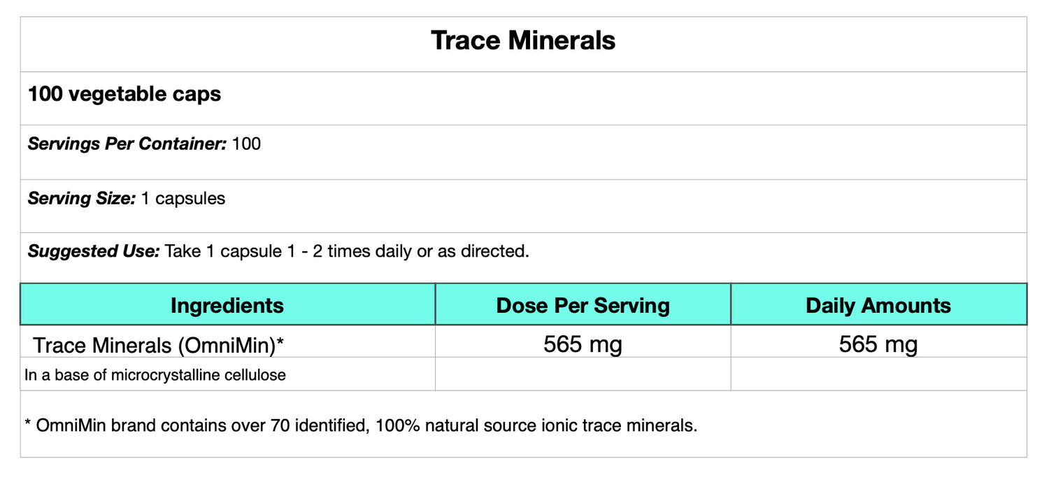 Trace Minerals